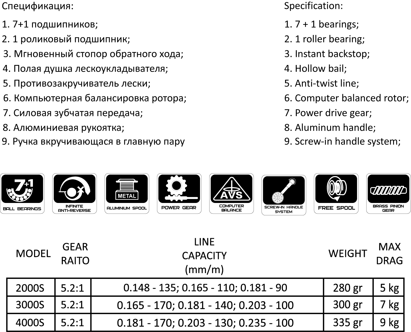картинка Катушка HITFISH ECLIPSE  от производителя Hitfish